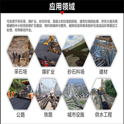 移動破碎站與建筑垃圾處理 類型、應用與價格指南